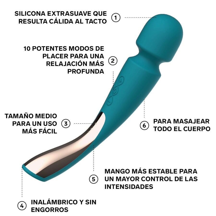 Baguette LELO Smart Wand Medium 2 aqua – vue 3