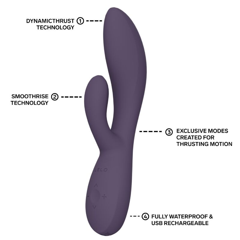 Vibrateur rabbit LELO Ina Thrust violet – vue 6